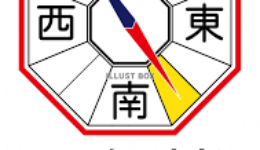 南南東